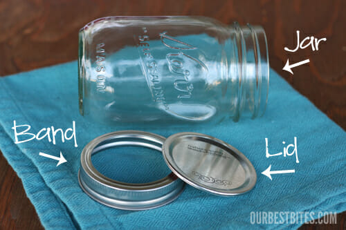 Anatomy of a Mason Jar
